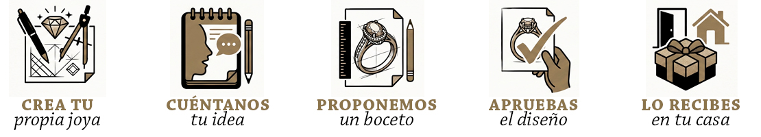 iconos-crea-tu-joya.jpg